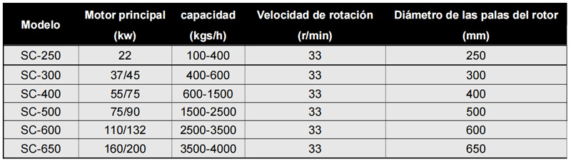 specification-S.jpg