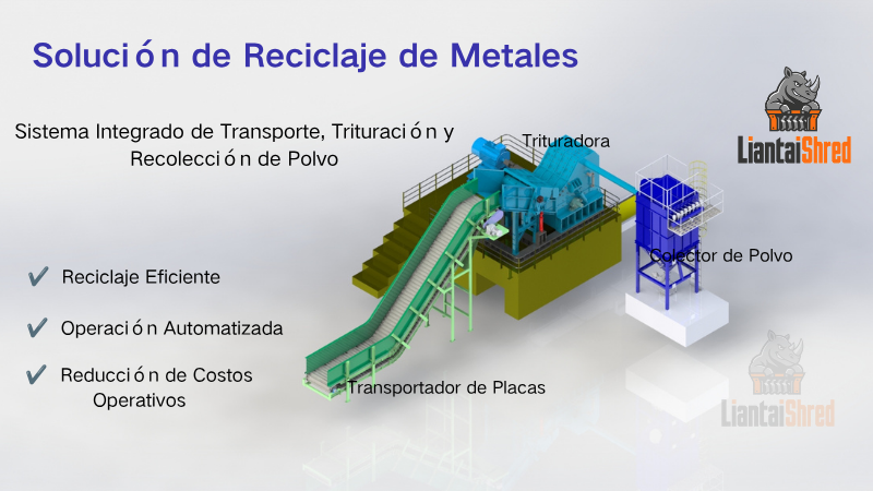 Solución de Reciclaje de Metales Residuales – Sistema Eficie
